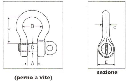 L.C.P. Funi S.r.l. - Grilli a vite